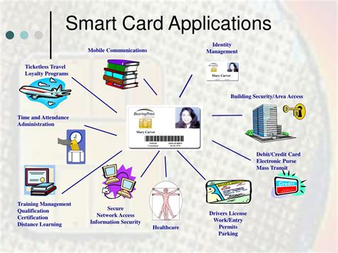 smartcard application